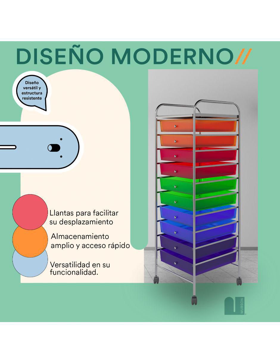 Carrito organizador 4