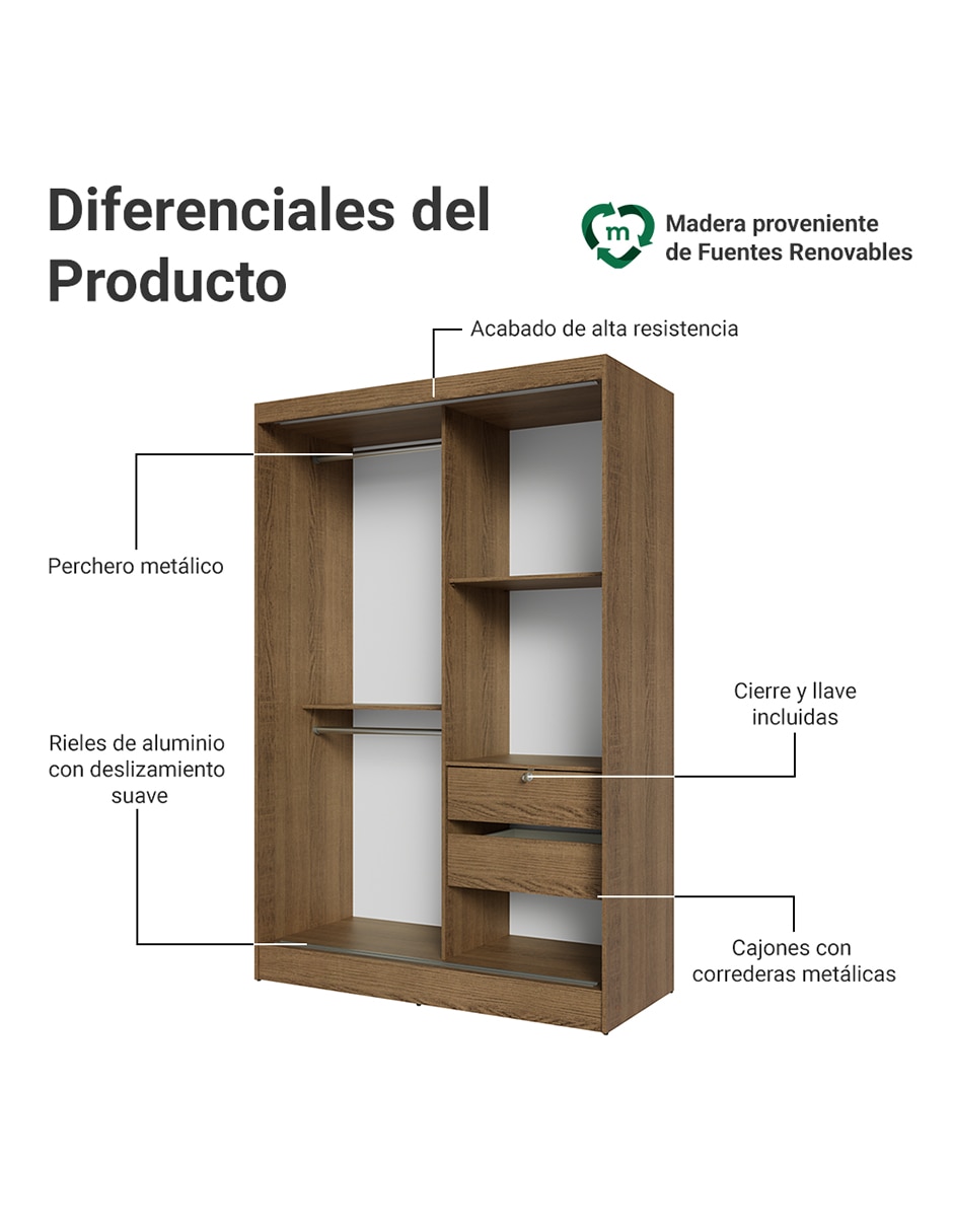 Ropero armable Madesa Luke 10445ZA de MDP