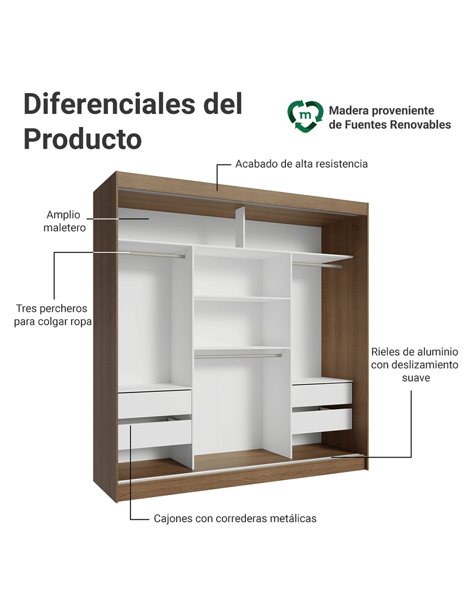 Ropero armable Madesa Reno 10955Z
