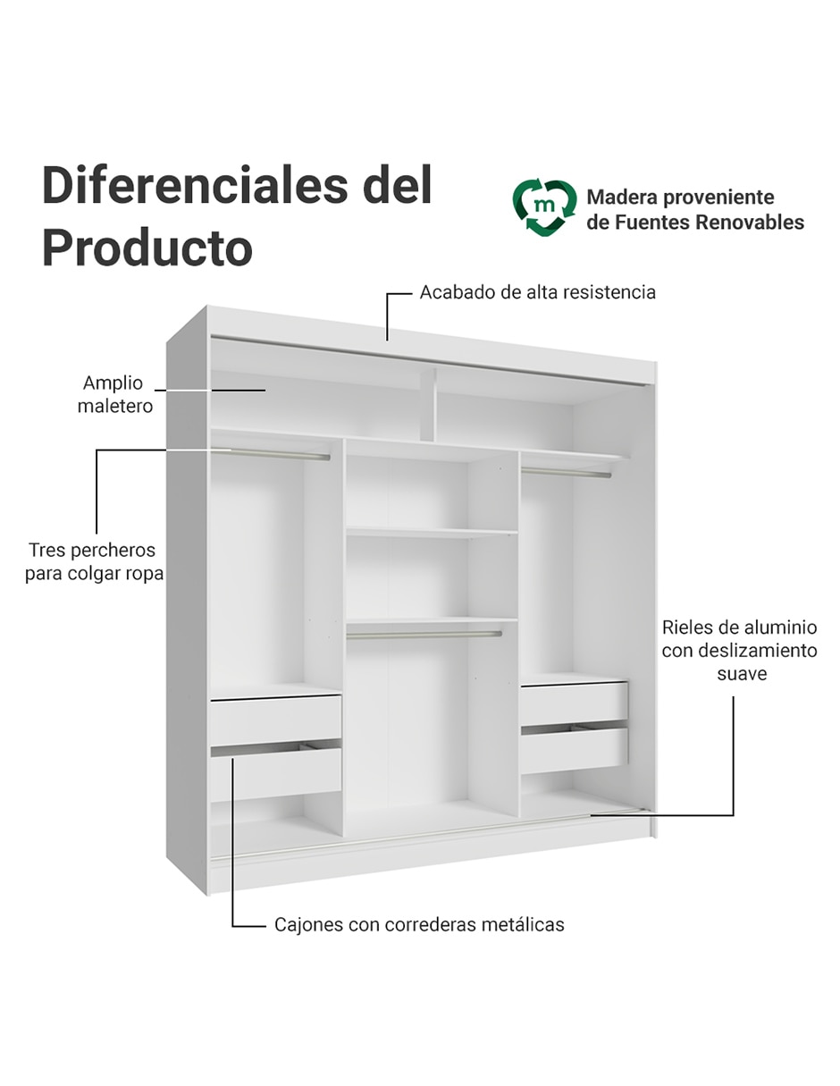 Clóset Reno 3