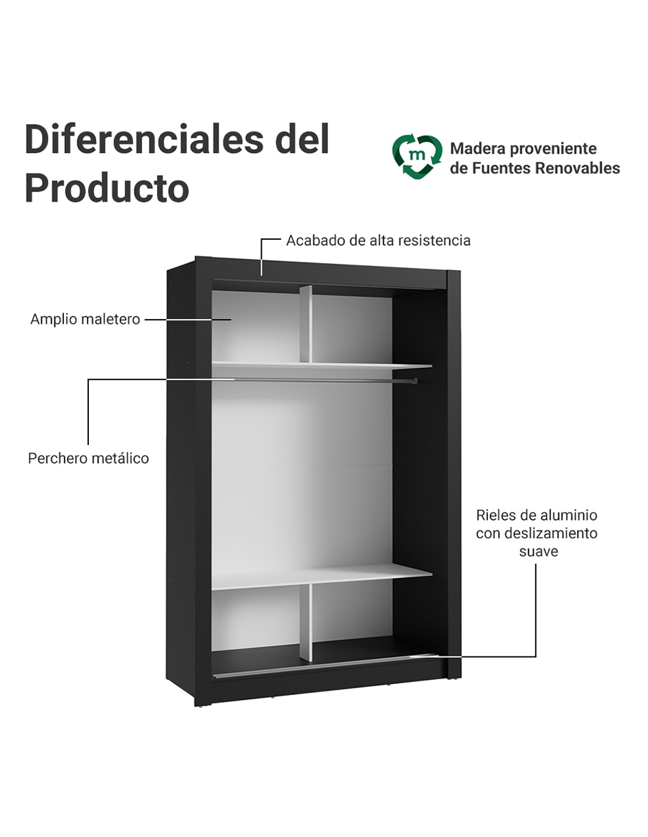 Ropero Madesa Denver 10948N2E de MDP