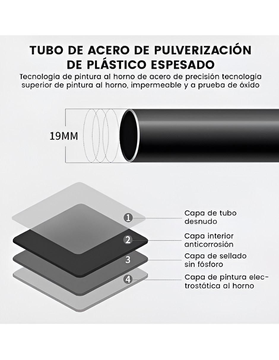 Organizador de baño Wünd