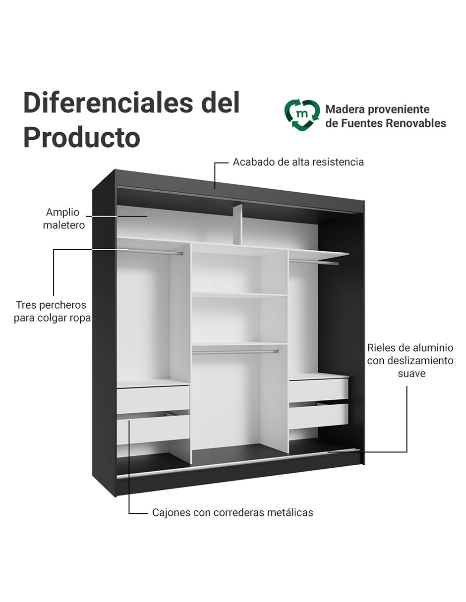 Ropero armable Madesa Reno 10958N